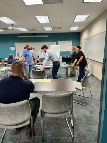 Lean Training 6