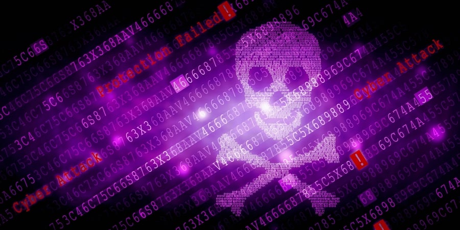 The threat of a ransomware attack visualized