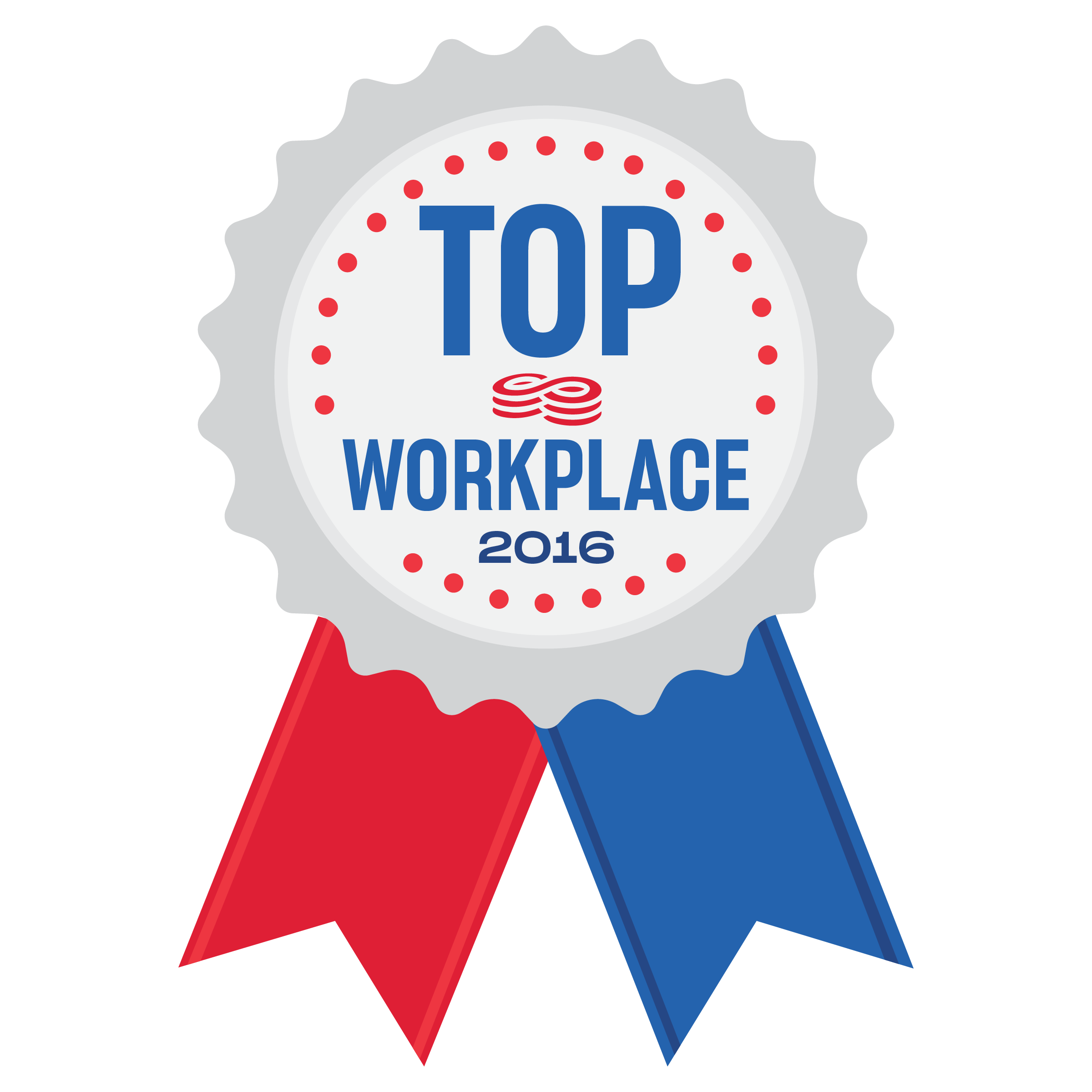 Standley TopWorkplaces Ribbon 2016
