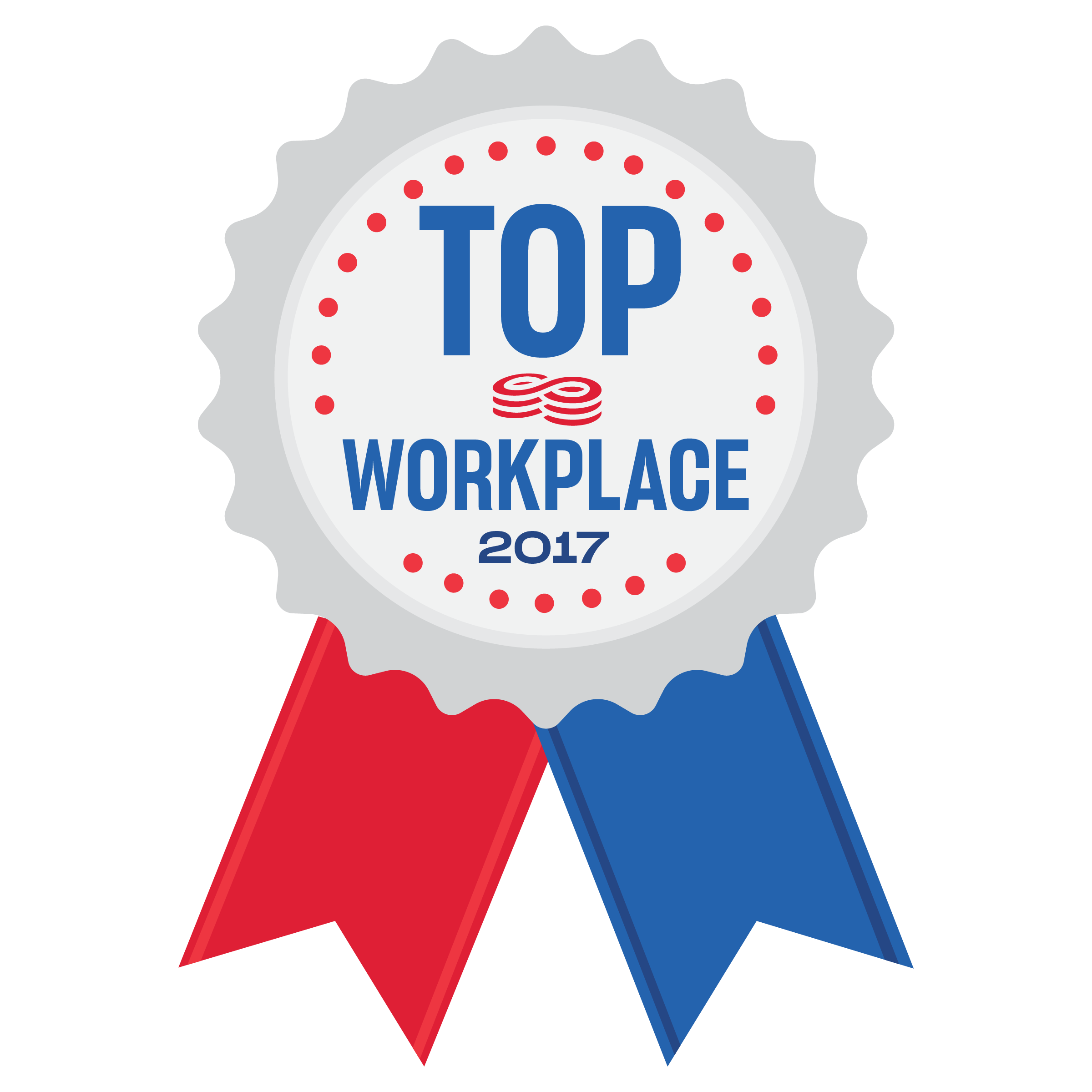 Standley TopWorkplaces Ribbon 2017
