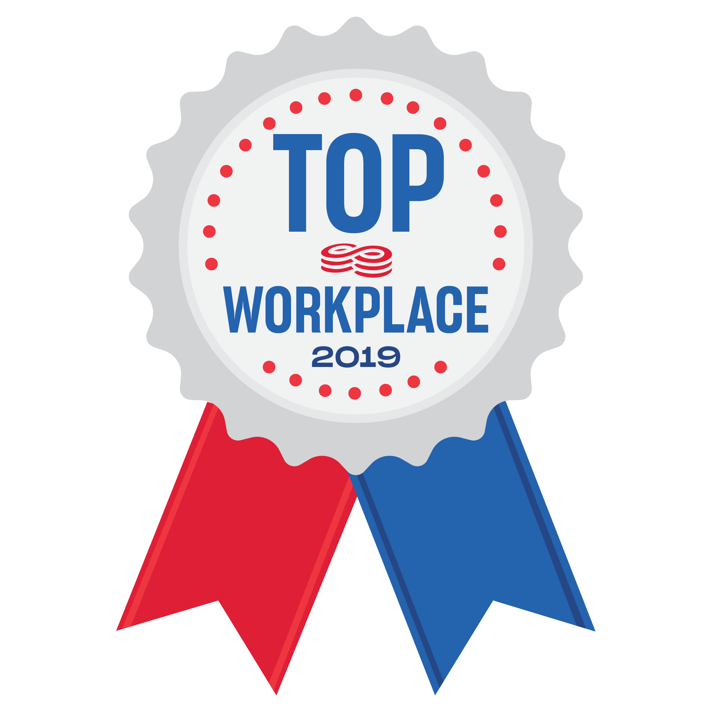 Standley TopWorkplaces Ribbon 2019