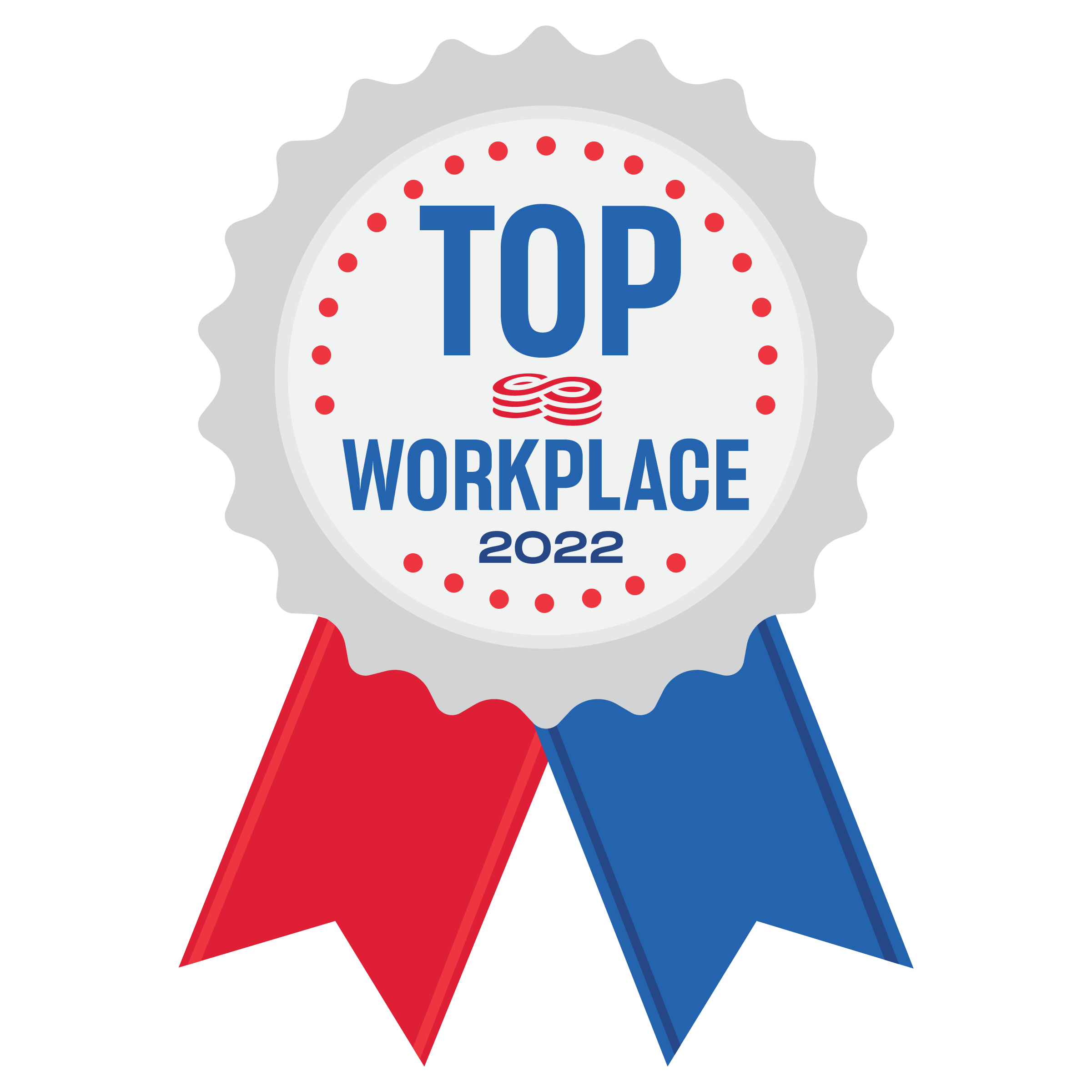 Standley TopWorkplaces Ribbon 2022