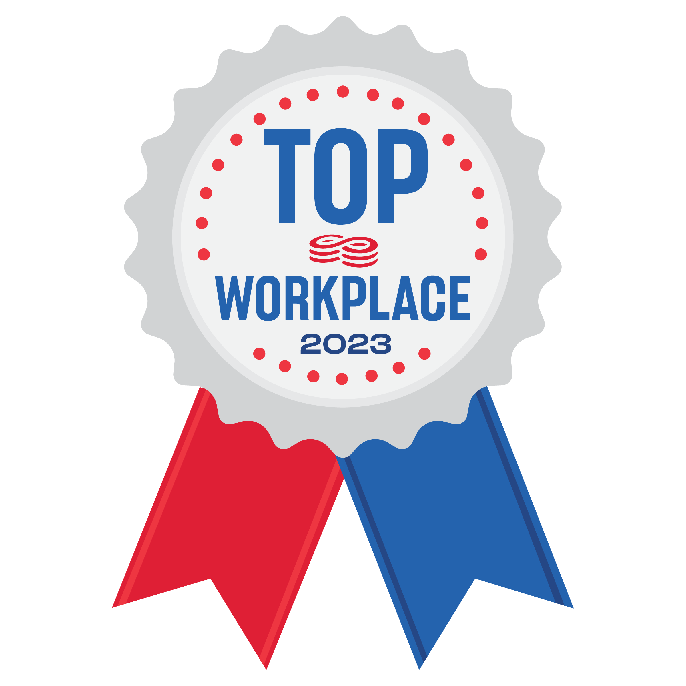 Standley TopWorkplaces Ribbon 2023