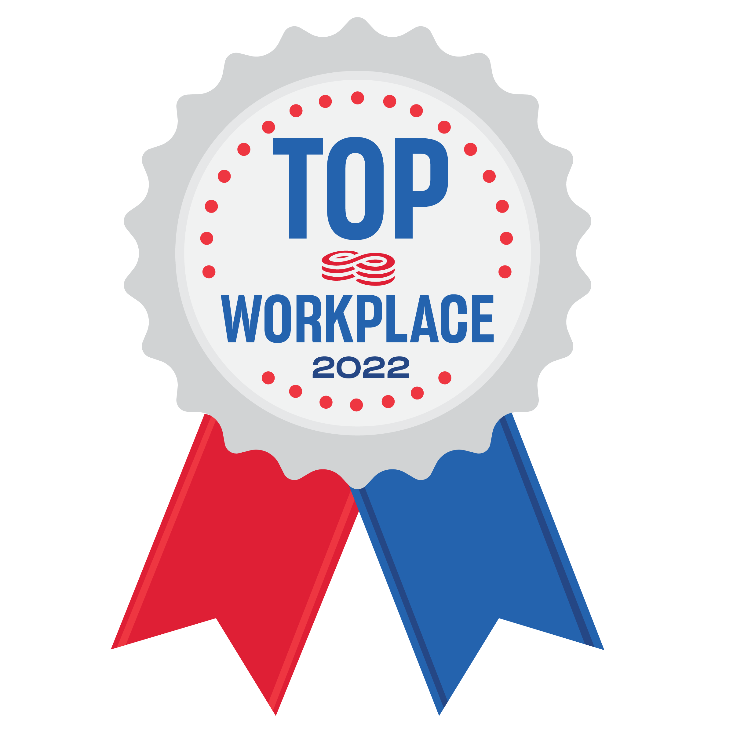 Top WorkPlaces 2022