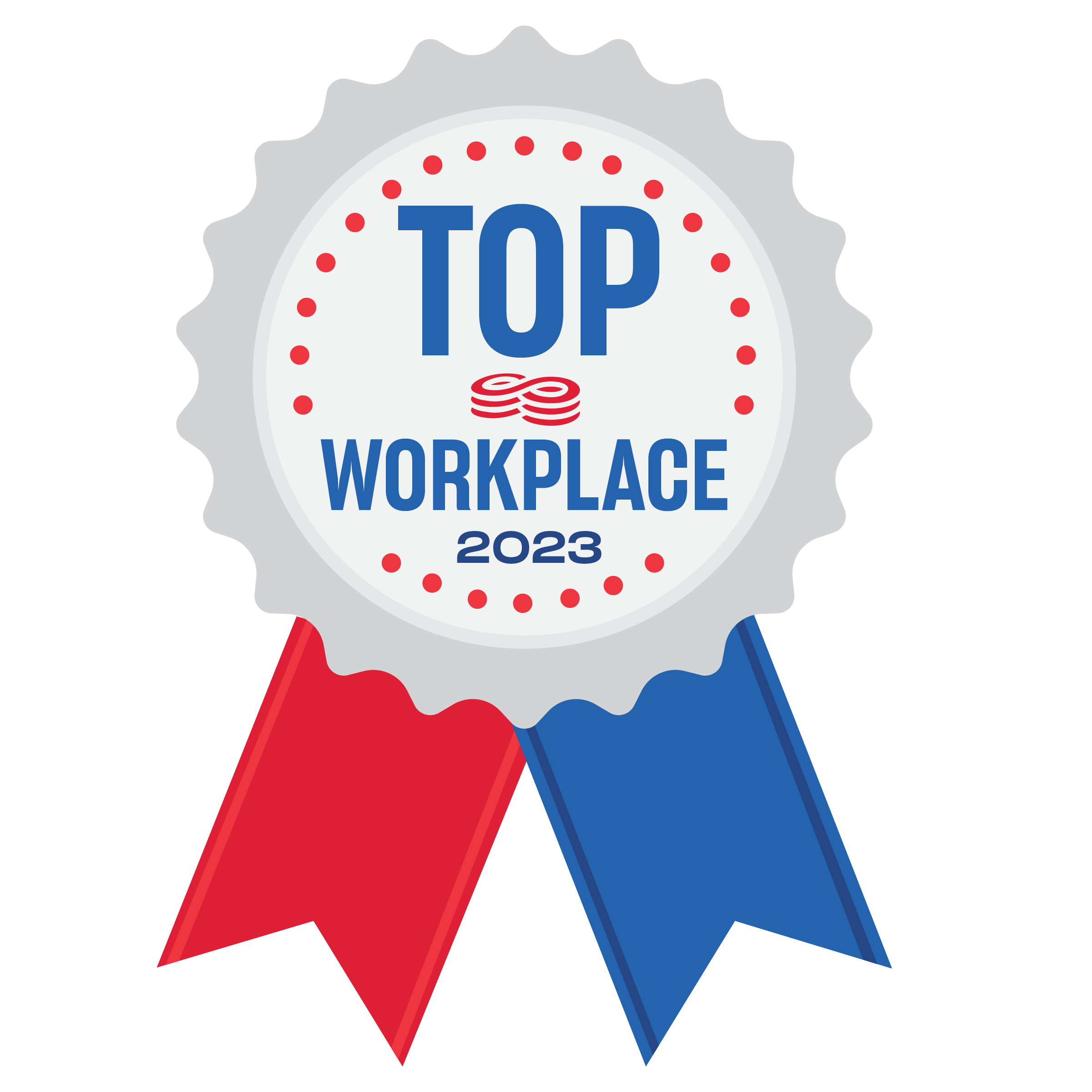 Top WorkPlaces 2023