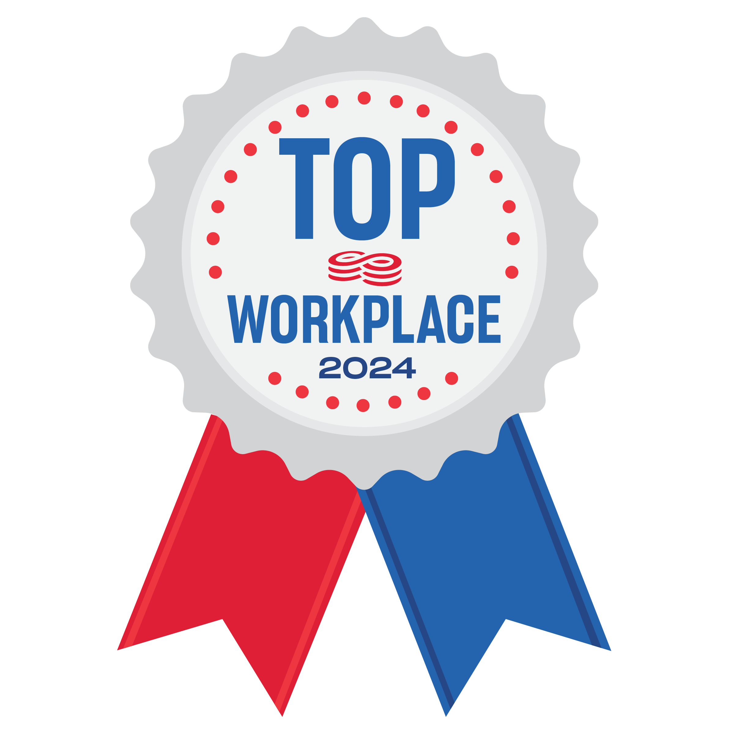 Top WorkPlaces 2024